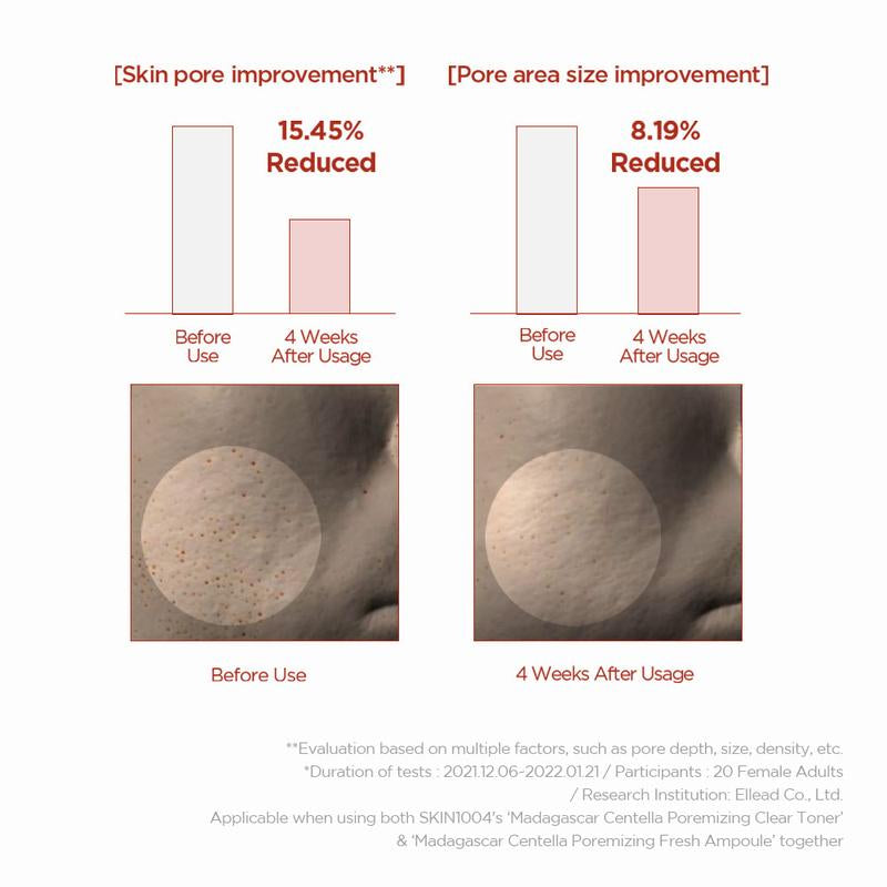 [SKIN1004 Official Shop] Poremizing Fresh Ampoule 1.69 Fl Oz. (50Ml) - Non-Comedogenic Serum with Centella Asiatica & Himalayan Pink Salt for Minimized Pores & Moisture