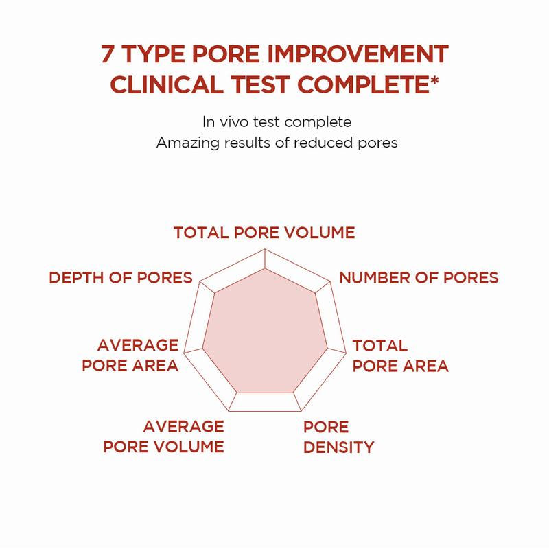 [SKIN1004 Official Shop] Poremizing Fresh Ampoule 1.69 Fl Oz. (50Ml) - Non-Comedogenic Serum with Centella Asiatica & Himalayan Pink Salt for Minimized Pores & Moisture